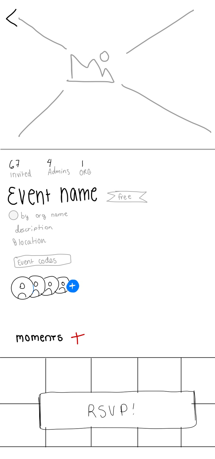 Wireframe of the event page with social features